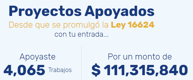 Compartiendo lo que compartimos